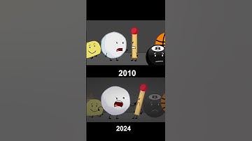 Bfdia 13 in the 2010 style #tpot #battleforbfdi #bfb