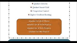 SIMPLE QUALNET PROGRAMS IN TURKEY