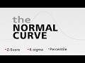 Ep.4 Foundations in Statistics | The Power of the Bell Curve