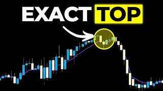 How to Pick Market Tops With Precision