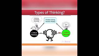 CREATIVE THINKING AND CRITICAL THINKING EXPLAINED BY CADET HAZEL AND CADET  MISHIKA FROM CARMEL CHD