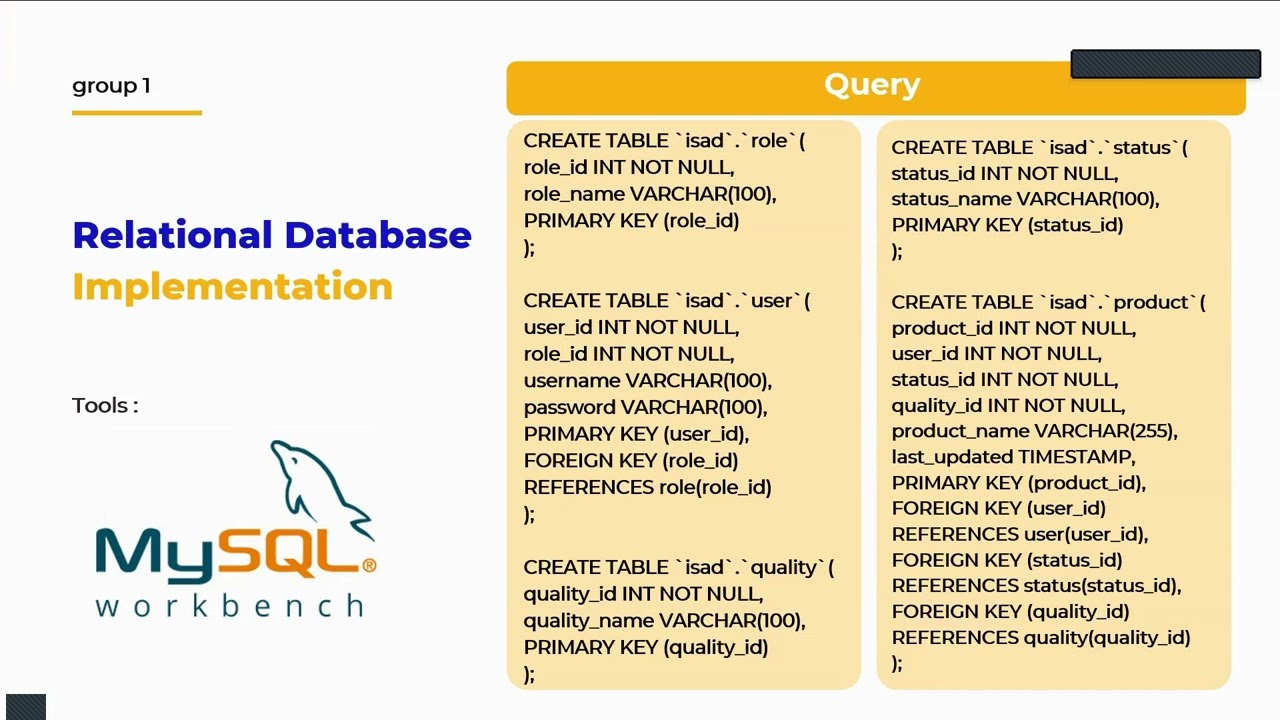 MANUFACTURING QUALITY CONTROL SYSTEM - Final Project