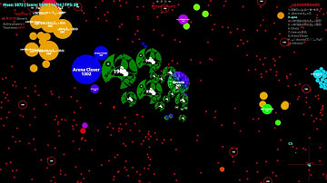 Agar.io - Takeover #14 ft Sleveris