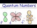 Quantum Numbers