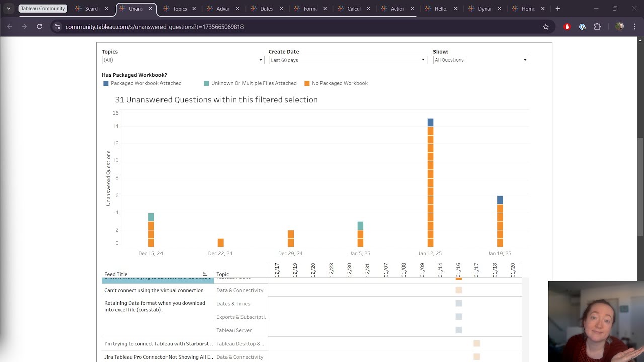 Viz with me! Tableau ambassador answers forum questions and then works ...