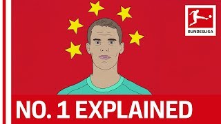 Neuer, Gulacsi & Co. - Sweeper-Keeper & Other Goalkeeper Styles Explained - Powered By Tifo Football