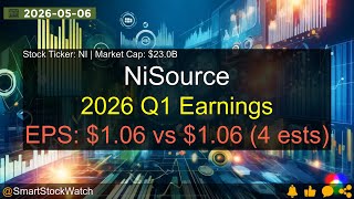 NiSource (NI|$23.0B) - 2026 Q1 Earnings Analysis
