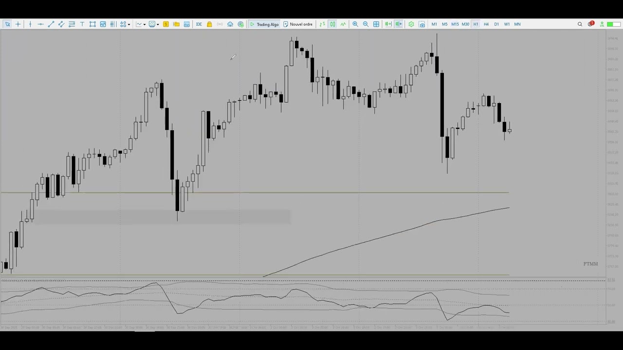 TOTW 40 - Trade de la semaine