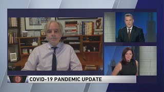 Dr. Robert Murphy answers viewer COVID-19 questions