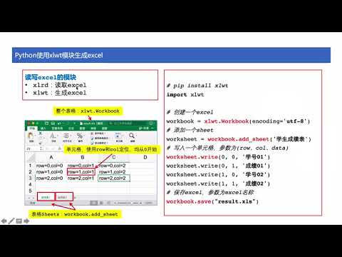 [ python tutorial ] 48 Python使用xlwt模块生成excel