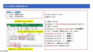 [ python tutorial ] 48 Python使用xlwt模块生成excel