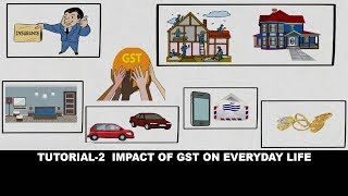 Tutorial-2 Gst And Its Impact On Everyday Life