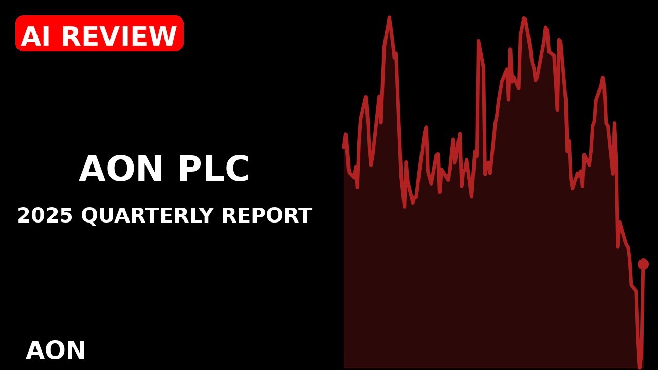 AON PLC 2025 quarterly report