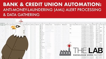 Automated AML Alert Processing for BSA Compliance in Banks & Credit Unions: Robotic Automation + AI