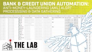 Automated AML Alert Processing for BSA Compliance in Banks & Credit Unions: Robotic Automation + AI