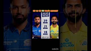 MI vs CSK Head-to-Head 💙💛 | Kaun Hai Asli King IPL 2026? 👑#shorts #shortsfeed #cricket