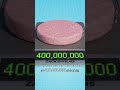 أكبر برغر في التاريخ ماذا لو جمعنا كل الأبقار في العالم أكبر برغر في التاريخ ماذا لو جمعنا كل الأبقار في العالم