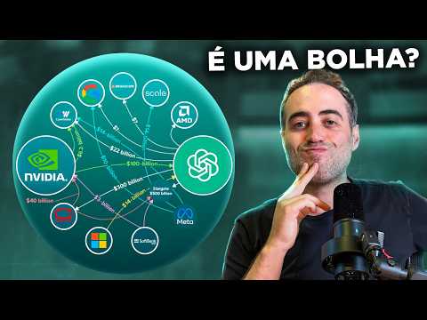 O Mercado de IA Está FORA DE CONTROLE