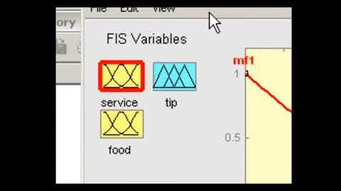 آموزش تولباکس منطق فازی در MATLAB