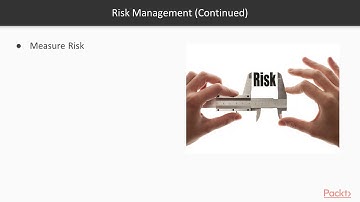 Machine Learning for Algorithmic Trading Bots with Python: Intro Value at Risk Backtest|packtpub.com