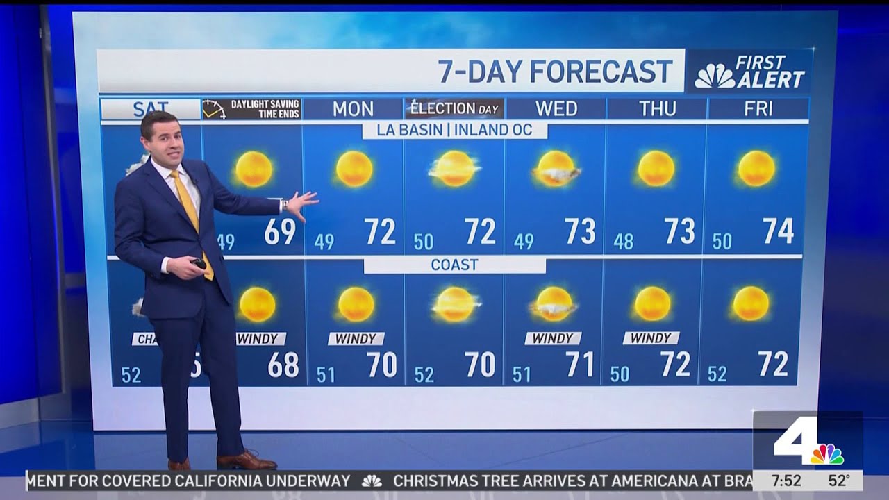 First Alert Forecast: Chance of rain - YouTube