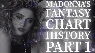 Madonna - Fantasy Chart History (Part 1)