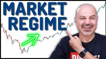 Boost your Trading Strategy with Market Regime!