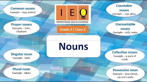 Olympiad grade 2 English - Nouns and pronouns