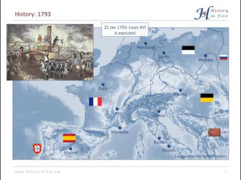 The War of the First Coalition (1792-1797)