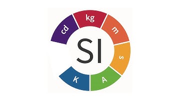 Cheese, Platinum, and Fundamental Constants - What is the SI Revision all about?