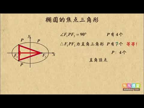 05 椭圆的焦点三角形椭圆高中数学 Youtube