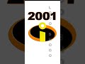 Cars3 Incredibles Logo Evolution Cars3 Incredible Cartoon Animated Logoshogo Cars3 Incredibles Logo Evolution Cars3 Incredible Cartoon Animated Logoshogo