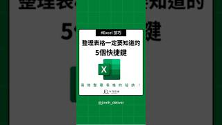 Excel整理表格，你一定要知道的5個快捷鍵 #excel #googlesheets #shorts｜#今日訊息