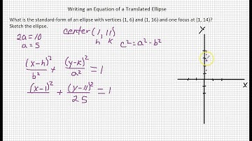 Writing an Equation of a Translated Ellipse
