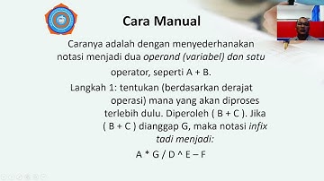Konstruksi Kompiler Notasi Infix, Postfix, Prefix