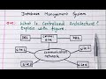Centralized architecture || DBMS Course