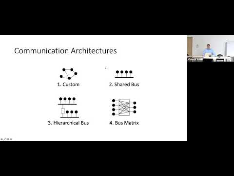 Salvatore Monteleone - Design and Application of Energy Efficient Emerging NoC Architectures (E3NoC)