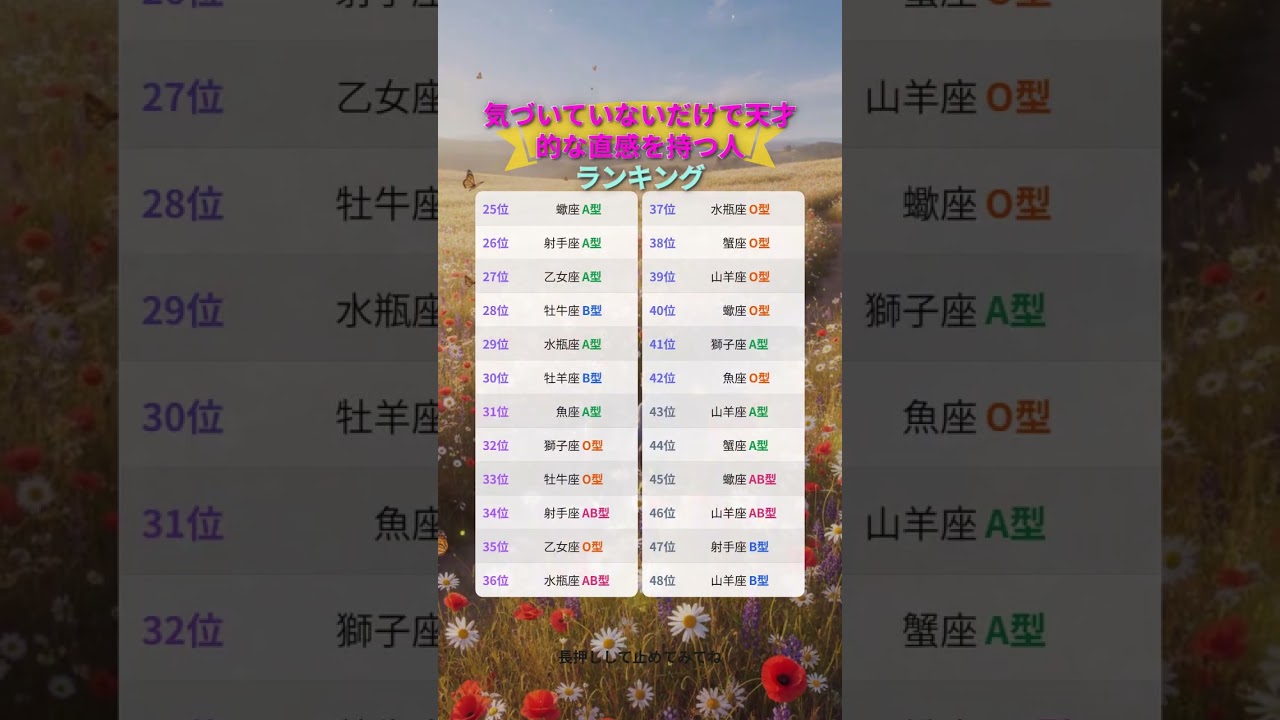 気づいていないだけで天才的な直感を持つ人