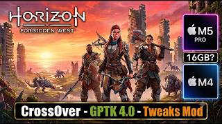 Horizon Forbidden West, Mac M5 Pro & M4, CrossOver, GPTK 4: Performance Test