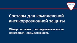 видео: Составы для комплексной антикоррозионной защиты  Dinitrol картинка: Составы для комплексной антикоррозионной защиты  Dinitrol