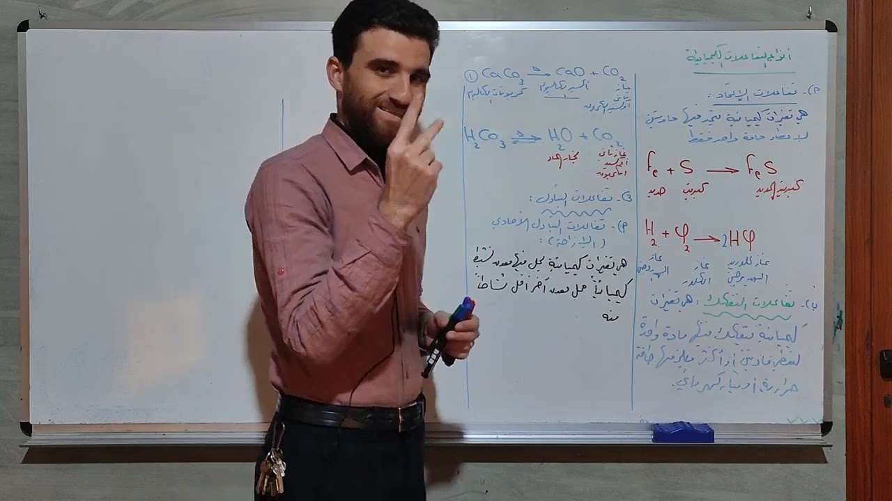 أنواع التفاعلات الكيميائية ( صف تاسع )