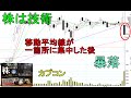 ショットガン の動画、YouTube動画。