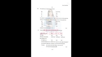 B.COM.(PU) (2021) 2ND YEAR, 4TH SEMESTER  :ALL SUBJECTS QUESTION PAPERS