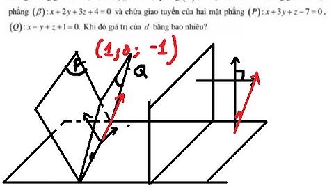 Toán 12: Trong không gian với hệ trục Oxyz, cho mặt phẳng (α): x+by+cz+d=0 vuông góc với mặt phẳng
