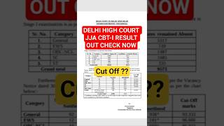 Delhi High Court JJA 2026 Result | Delhi Junior Judicial Assistant Result 2026 #delhihighcourt