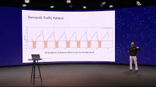 Optimize Power Consumption with WAE and NSO