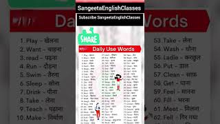 100 Daily Use English Sentences 🔥 | Speak English Fluently in 10 Days | Beginner to Advanced #learn