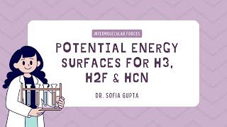Potential Energy Surfaces for H3, H2F and HCN molecules | Intermolecular Forces | Dr. Sofia Gupta