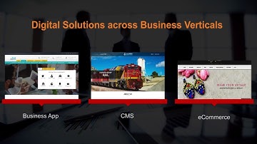 Pixel Solutionz Presentation