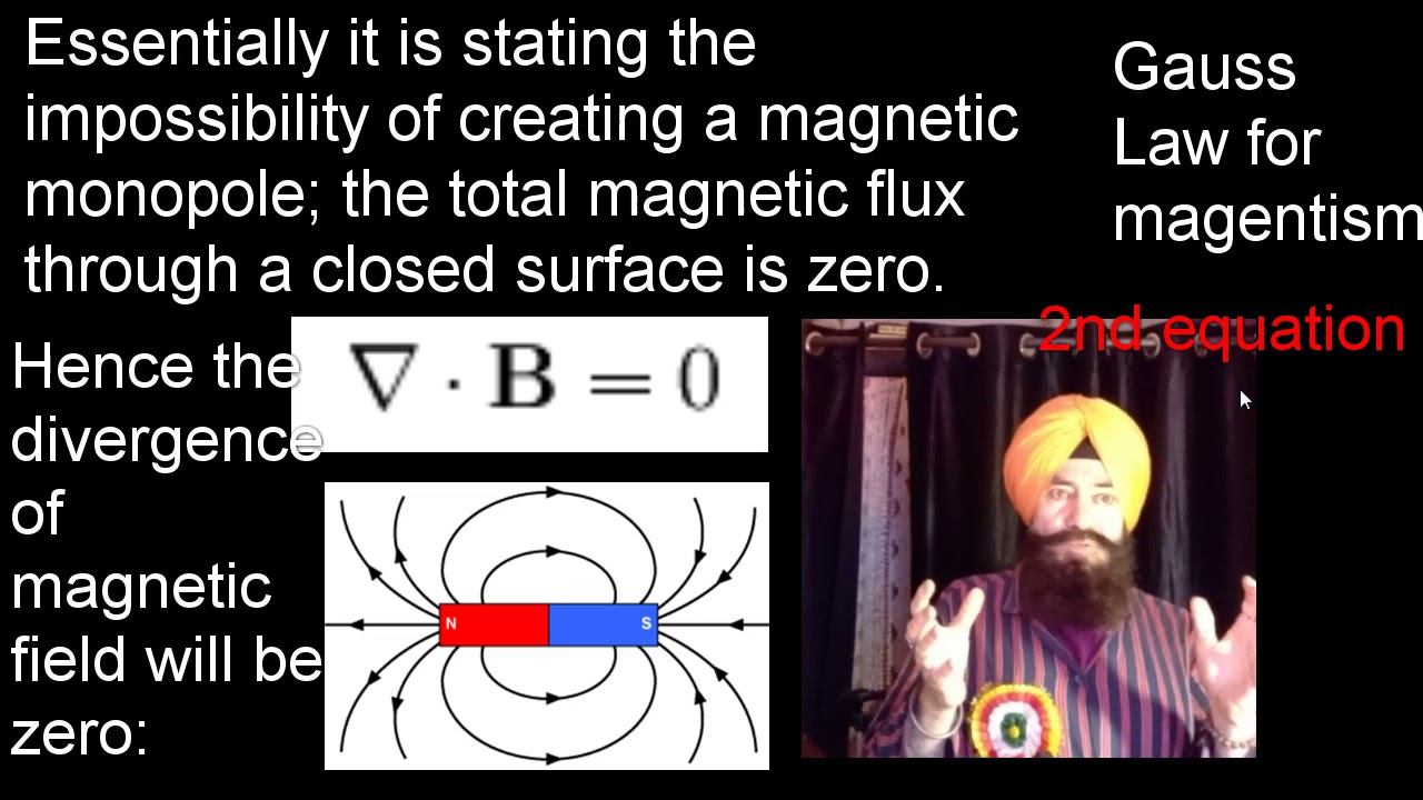 Physical significance of Maxwell's equations YouTube